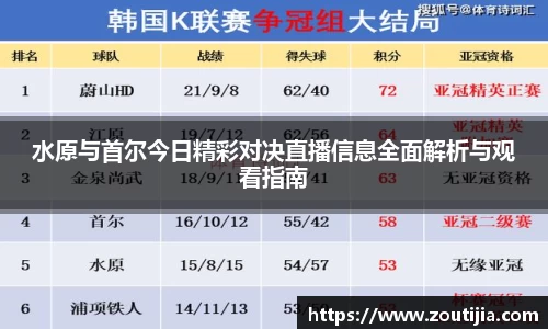 水原与首尔今日精彩对决直播信息全面解析与观看指南