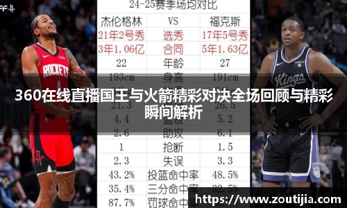 360在线直播国王与火箭精彩对决全场回顾与精彩瞬间解析