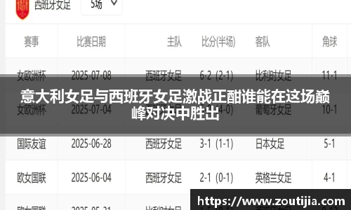 意大利女足与西班牙女足激战正酣谁能在这场巅峰对决中胜出